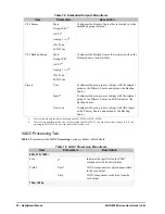 Preview for 38 page of Ross MUX-8258 Series User Manual