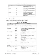 Preview for 39 page of Ross MUX-8258 Series User Manual