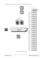 Preview for 12 page of Ross OG3-FR Series User Manual