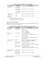 Preview for 39 page of Ross OpenGear DSS-8224 User Manual