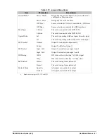 Preview for 41 page of Ross OpenGear DSS-8224 User Manual