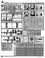 Preview for 22 page of Ross RSe 3EDA10A31P Operating Instructions Manual