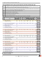 Preview for 8 page of Ross RSe Series Integration Manual