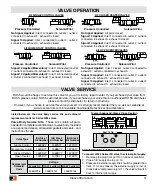 Preview for 3 page of Ross W65 Series Quick Start Manual