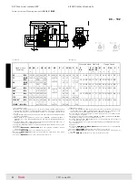 Preview for 92 page of Rossi TX11 Series Manual