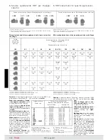 Preview for 108 page of Rossi TX11 Series Manual