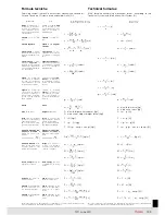 Preview for 199 page of Rossi TX11 Series Manual