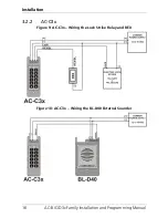 Preview for 16 page of Rosslare AC-B3x Installation And Programming Manual