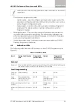 Preview for 19 page of Rosslare Mifare AS-B01 Hardware And Software Manual