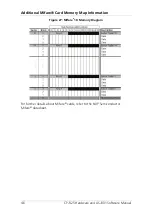 Preview for 46 page of Rosslare Mifare AS-B01 Hardware And Software Manual