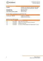 Preview for 2 page of ROSSMA IIOT-AMS ESD Operation Manual