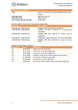 Preview for 2 page of ROSSMA IIOT-AMS Operation Manual