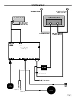 Preview for 3 page of Rostra 250-7616 Installation Manual