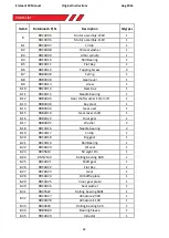 Preview for 19 page of Rotabroach Element 50/1T Manual