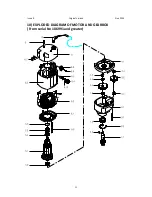 Preview for 13 page of Rotabroach SMARTPUMA1 Original Manual