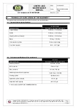 Preview for 11 page of Rotair Dustless Blasting D185T4F-DB User And Maintenance Manual