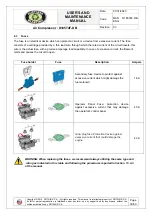 Preview for 30 page of Rotair Dustless Blasting D185T4F-DB User And Maintenance Manual