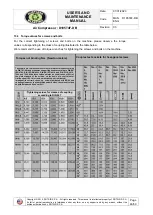 Preview for 46 page of Rotair Dustless Blasting D185T4F-DB User And Maintenance Manual