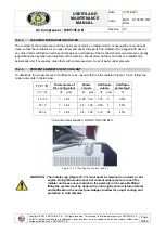 Preview for 50 page of Rotair Dustless Blasting D185T4F-DB User And Maintenance Manual