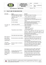 Preview for 56 page of Rotair Dustless Blasting D185T4F-DB User And Maintenance Manual