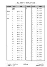 Preview for 7 page of Rotax 898851 Operator'S Manual