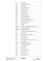 Preview for 15 page of Rotax 898851 Operator'S Manual