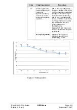 Preview for 41 page of Rotax 898851 Operator'S Manual