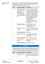 Preview for 44 page of Rotax 898851 Operator'S Manual