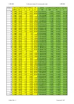 Preview for 90 page of Rotax 898851 Operator'S Manual