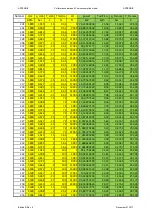 Preview for 93 page of Rotax 898851 Operator'S Manual