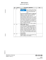 Preview for 37 page of Rotax 914 series Maintenance Manual