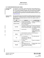 Preview for 51 page of Rotax 914 series Maintenance Manual