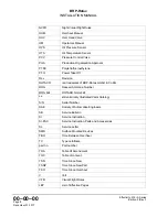 Preview for 20 page of Rotax 915 iS 3 A Installation Manual