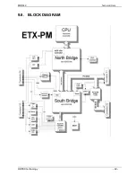 Preview for 42 page of Rotec MDR-42 User Manual