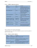 Preview for 56 page of Rotec MDR-42 User Manual