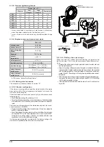 Preview for 19 page of Rotek ED4-0474-5 User And Maintenance Manual