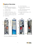 Preview for 12 page of Rotek KSRO Series Installation Manual