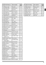 Preview for 9 page of Rotek WZWP-030MPV User Manual