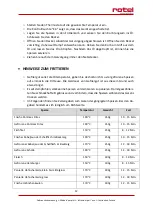 Preview for 12 page of Rotel COMPACT FRY 1702CH Instructions For Use Manual