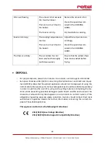 Preview for 40 page of Rotel COMPACT FRY 1702CH Instructions For Use Manual