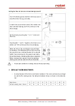 Preview for 103 page of Rotel INDUCTIONHOB1140CH Instructions For Use Manual