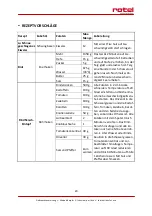 Preview for 20 page of Rotel KITCHENMACHINE4473CH Instructions For Use Manual