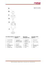 Preview for 2 page of Rotel RAPIDMIX Instructions For Use Manual