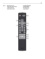 Preview for 5 page of Rotel RCD-1572 Owner'S Manual