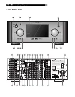 Preview for 4 page of Rotel RSP-1098 Owner'S Manual