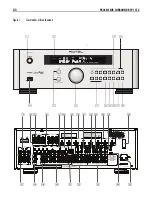 Preview for 52 page of Rotel RSP-1572 Owner'S Manual