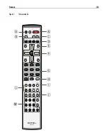 Preview for 53 page of Rotel RSP-1572 Owner'S Manual