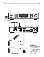 Preview for 5 page of Rotel RT-09 Owner'S Manual