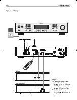 Preview for 132 page of Rotel RT-09 Owner'S Manual