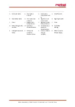 Preview for 3 page of Rotel U747CH1 Instructions For Use Manual